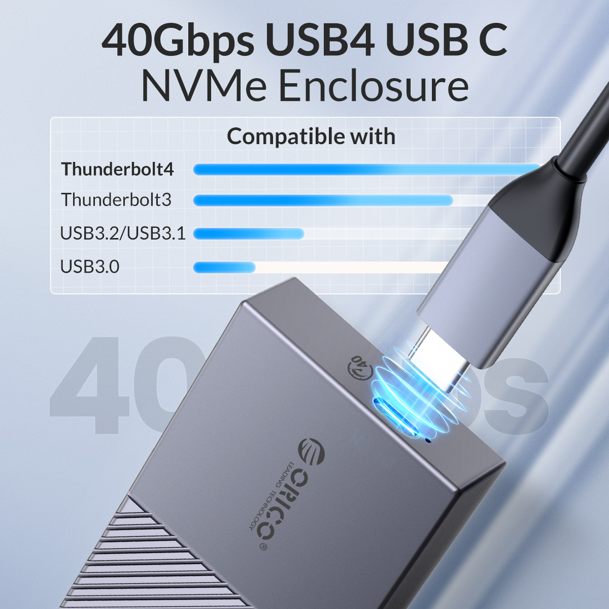 ORICO USB4 NVMe SSD Enclosure  - огляд і ціна Thunderbolt 4 External Ssd 4Tb