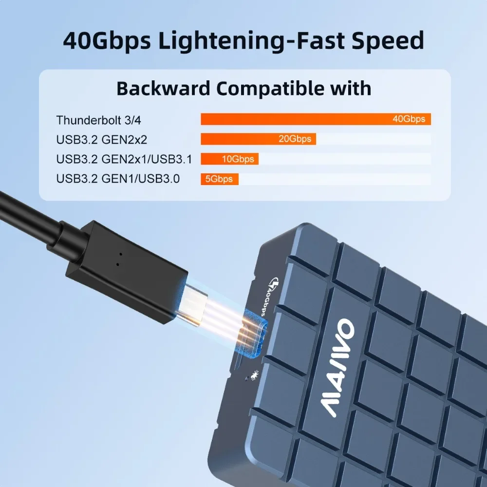 MAIWO USB 4.0 40Gbps M.2 NVMe  - огляд і ціна 8Tb M2 Nvme Ssd