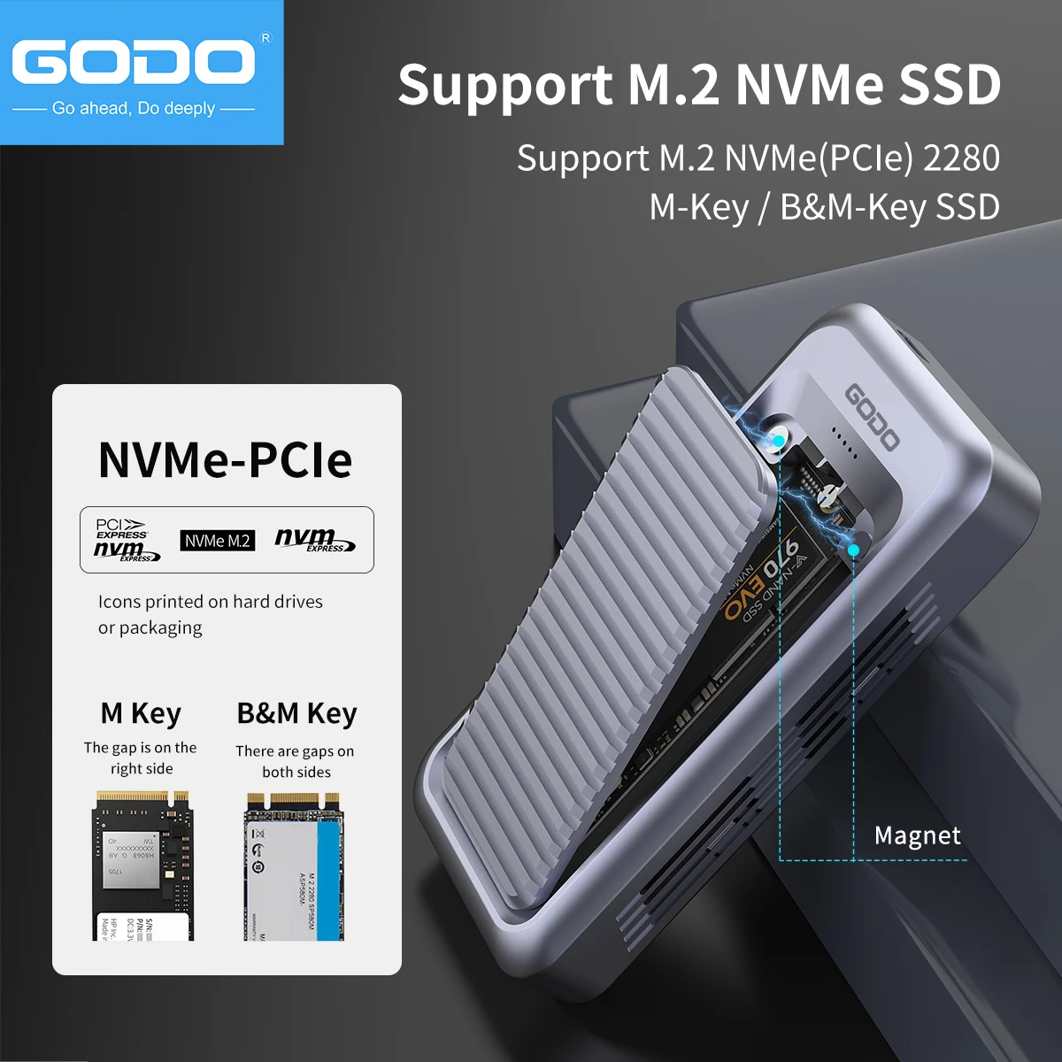 GODO 40Gbps External Hard Driv - огляд і ціна Thunderbolt 4 External Ssd 4Tb