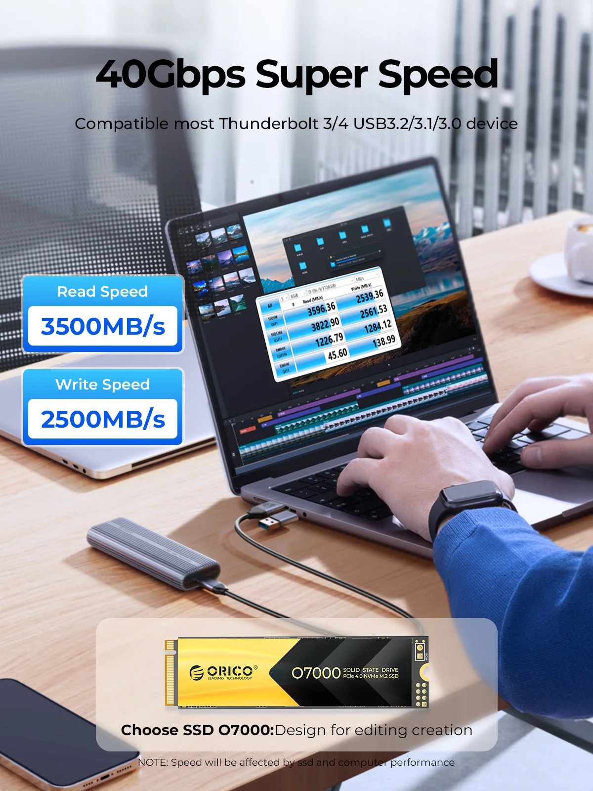 ORICO 40Gbps M.2 NVMe SSD Encl - огляд і ціна 8Tb M2 Nvme Ssd
