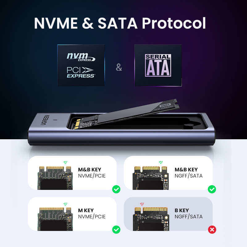 UGREEN M2 SSD Case M.2 NVMe SA - огляд і ціна 8Tb M2 Nvme Ssd