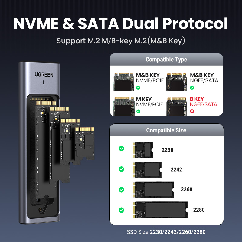 UGREEN 20Gbps M2 SSD Case M.2  - огляд і ціна 8Tb M2 Nvme Ssd